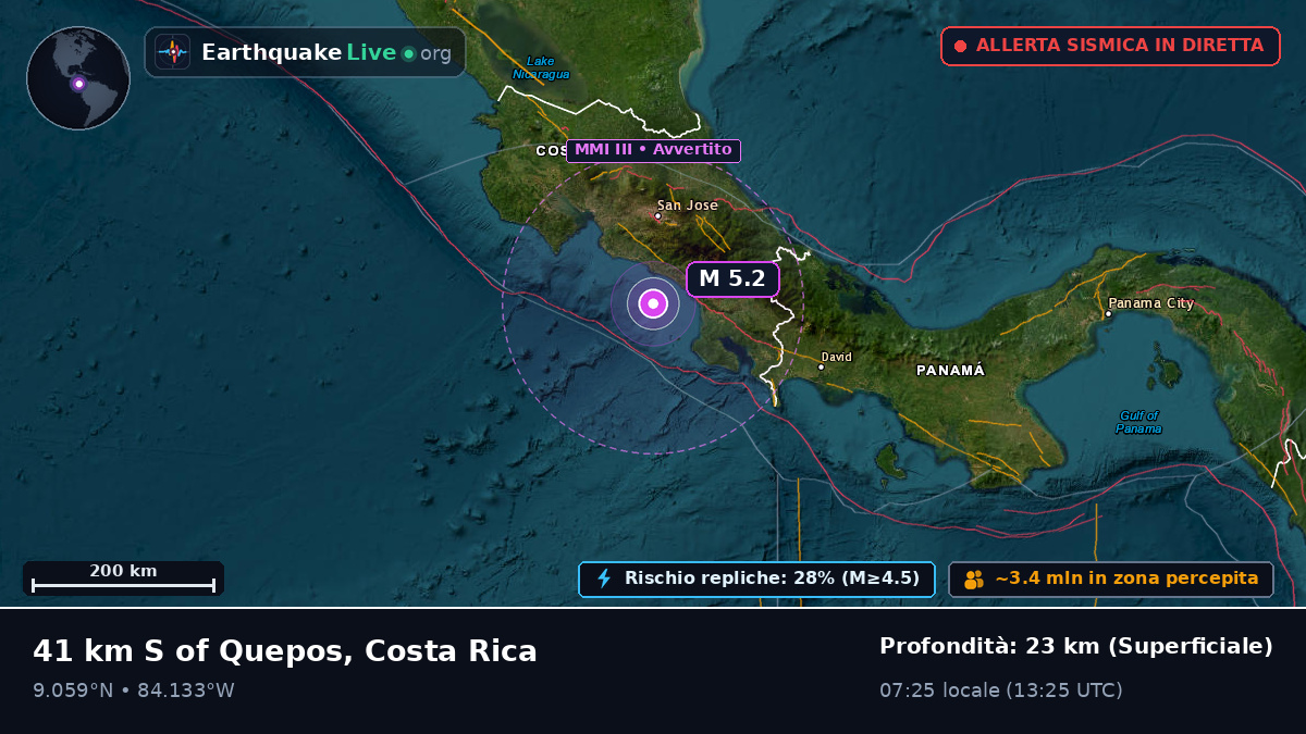 Mar dei Caraibi (Costa Rica)