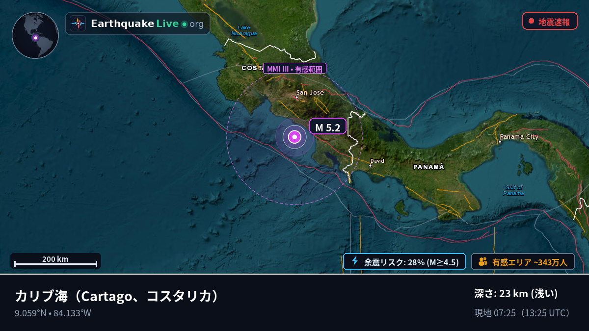カリブ海 (コスタリカ)