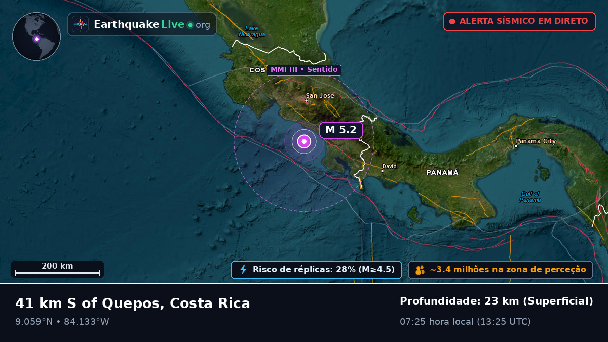 Mar das Caraíbas (Costa Rica)