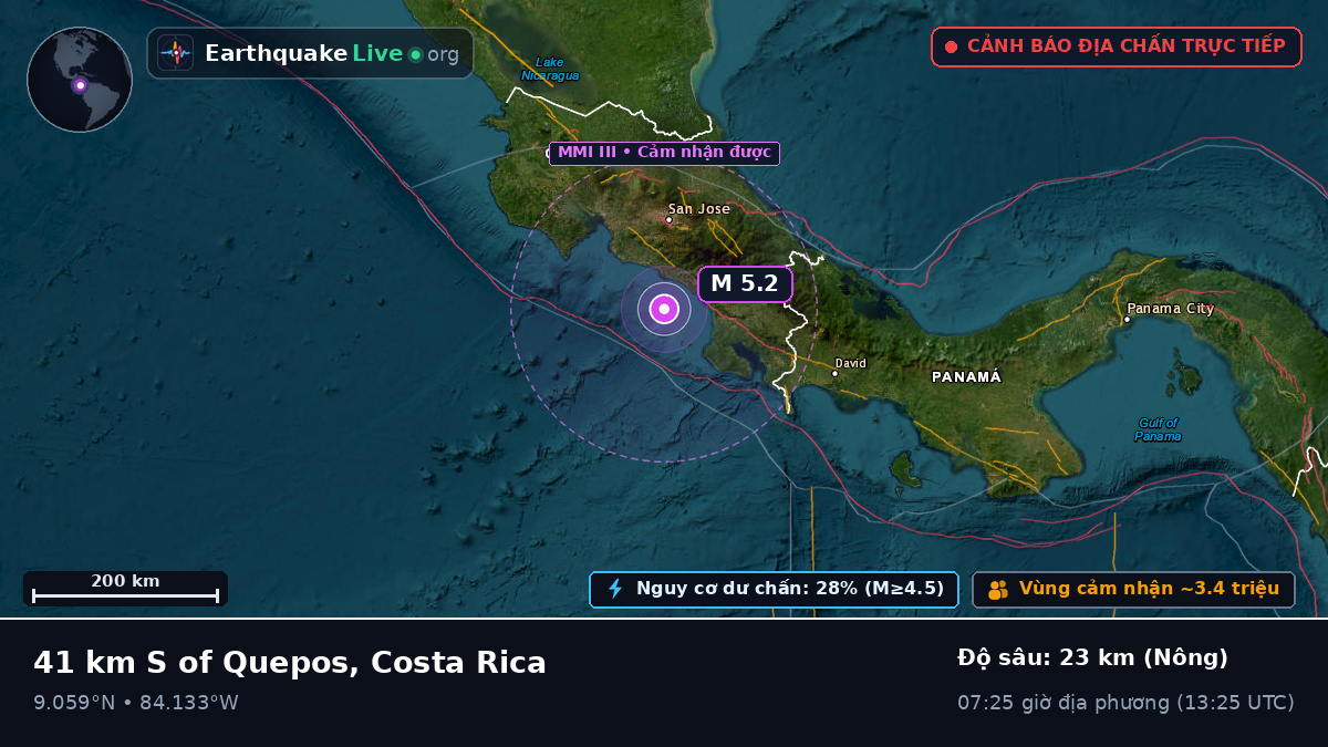 Biển Caribe (Costa Rica)