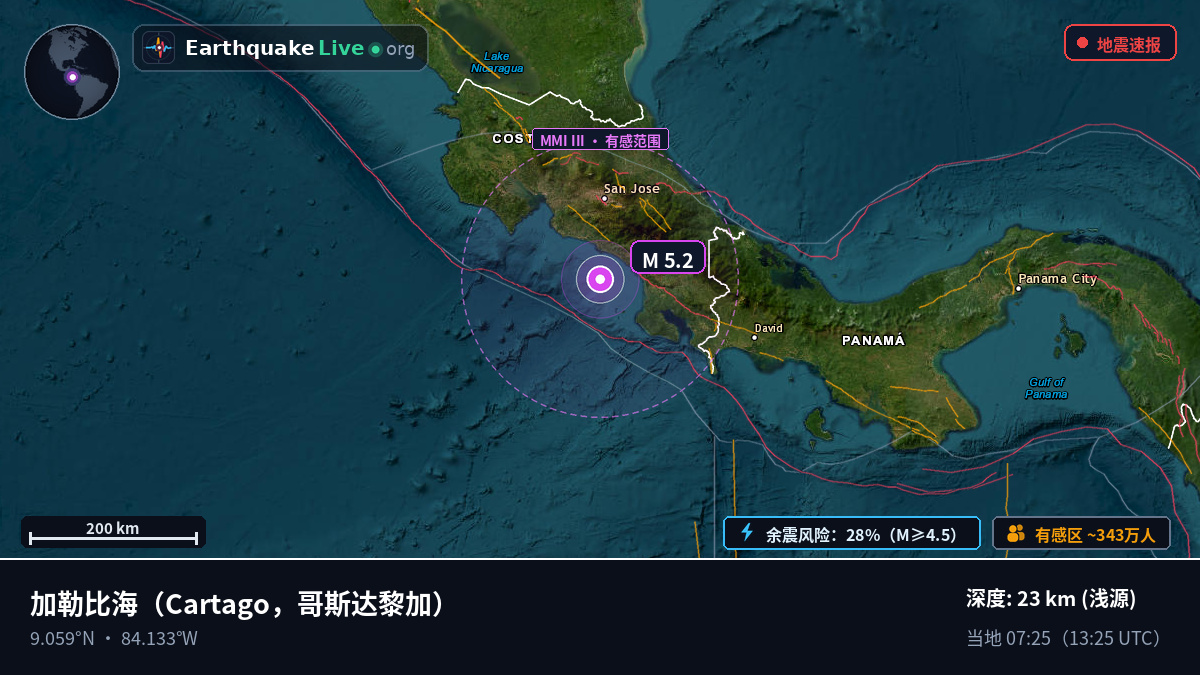 加勒比海 (哥斯达黎加)