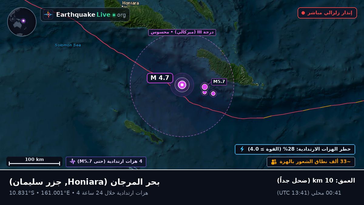 بحر المرجان (جزر سليمان)