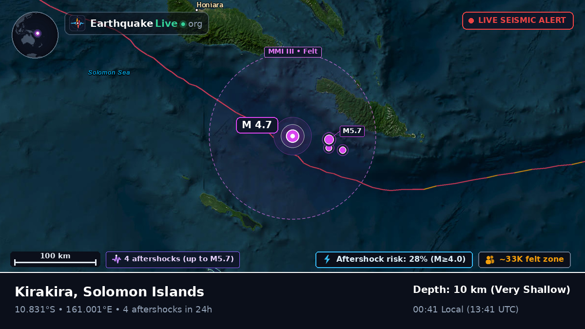 Coral Sea (Solomon Islands)