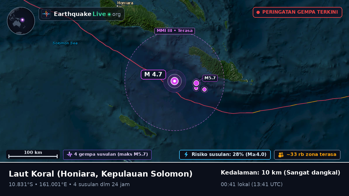 Laut Koral (Kepulauan Solomon)