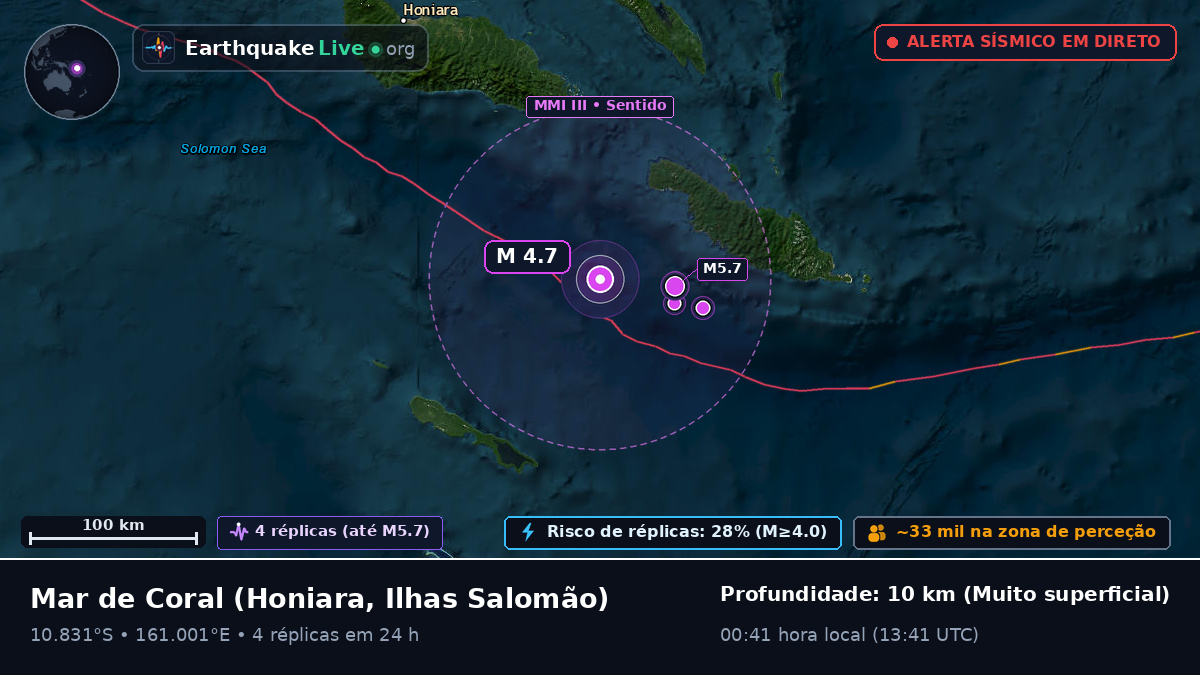 Mar de Coral (Ilhas Salomão)