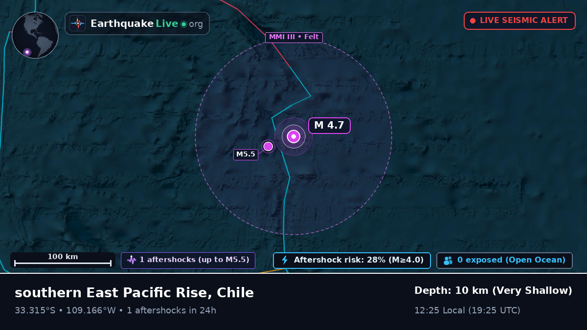 South Pacific Ocean (Chile)