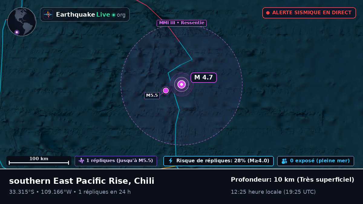 Océan Pacifique Sud (Chili)