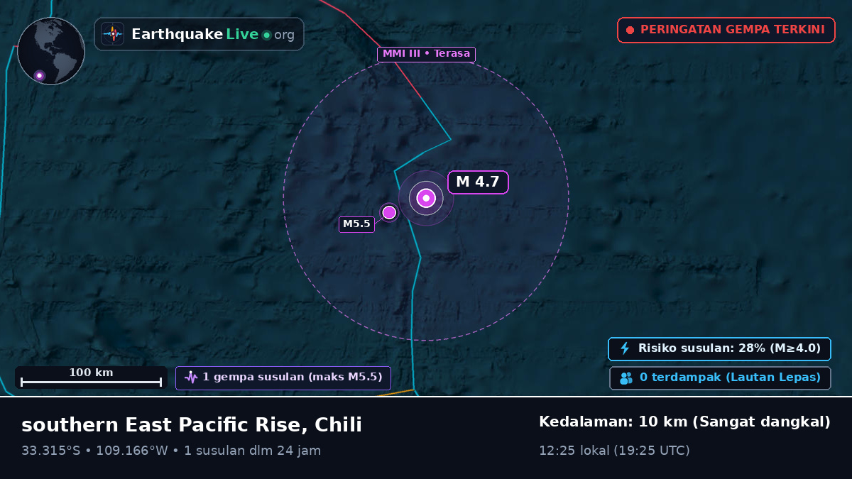 Samudra Pasifik Selatan (Chili)