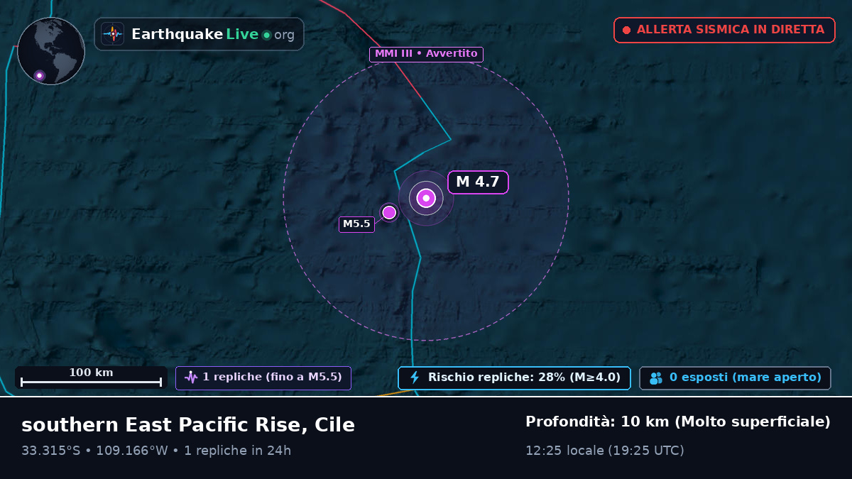 Oceano Pacifico meridionale (Cile)