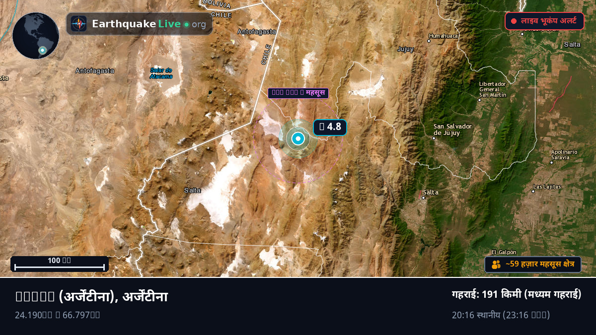 Salta, अर्जेंटीना