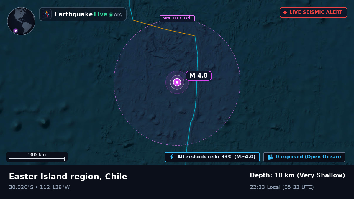 South Pacific Ocean (Chile)