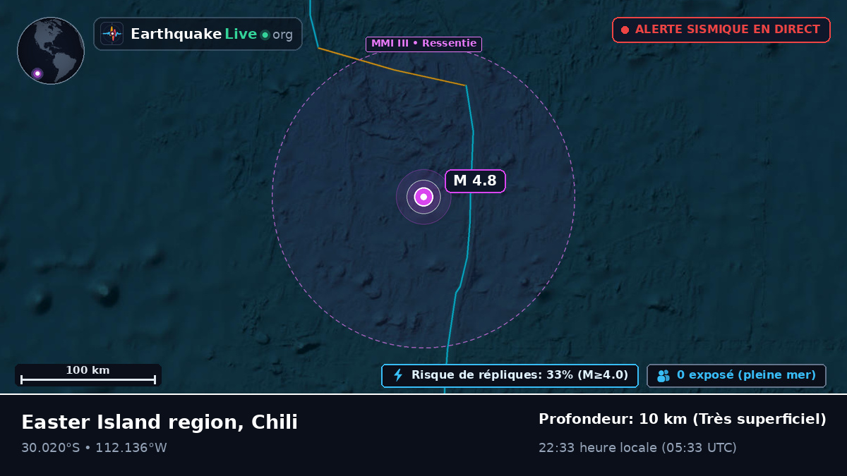 Océan Pacifique Sud (Chili)