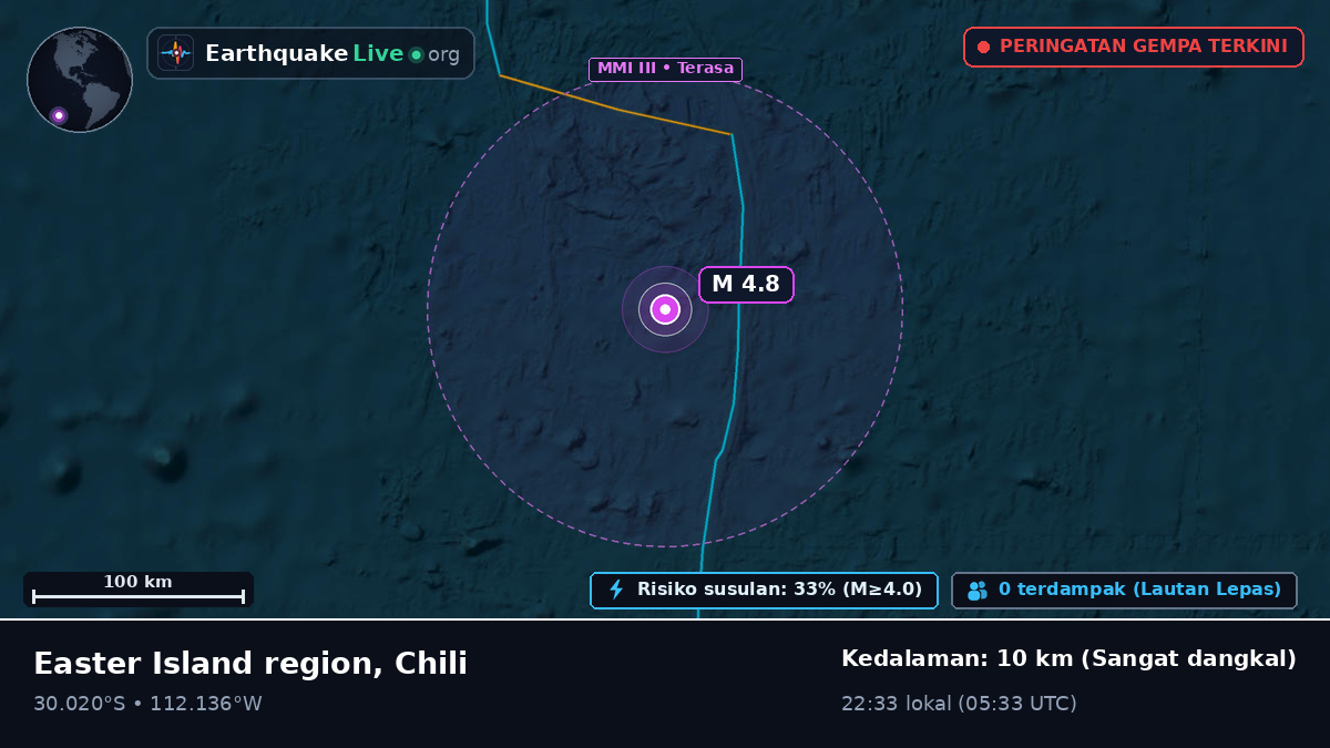 Samudra Pasifik Selatan (Chili)