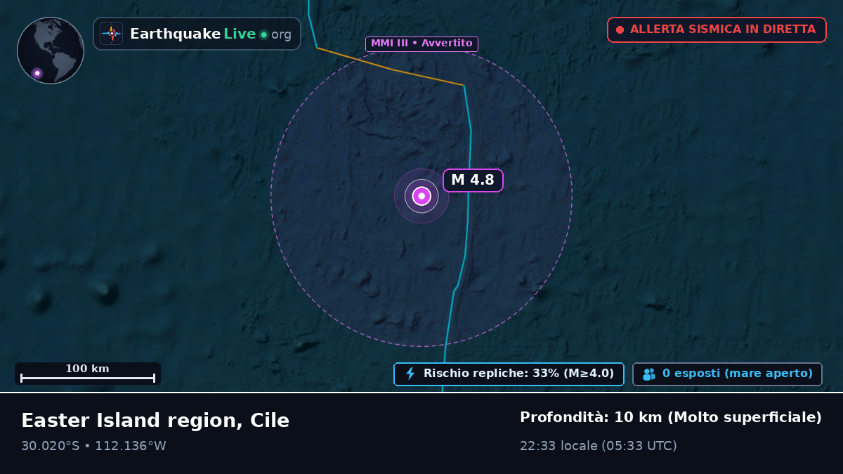 Oceano Pacifico meridionale (Cile)