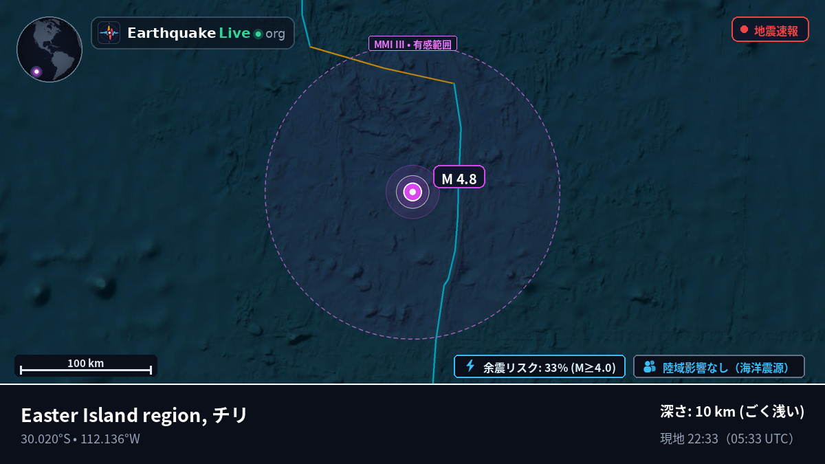 南太平洋 (チリ)