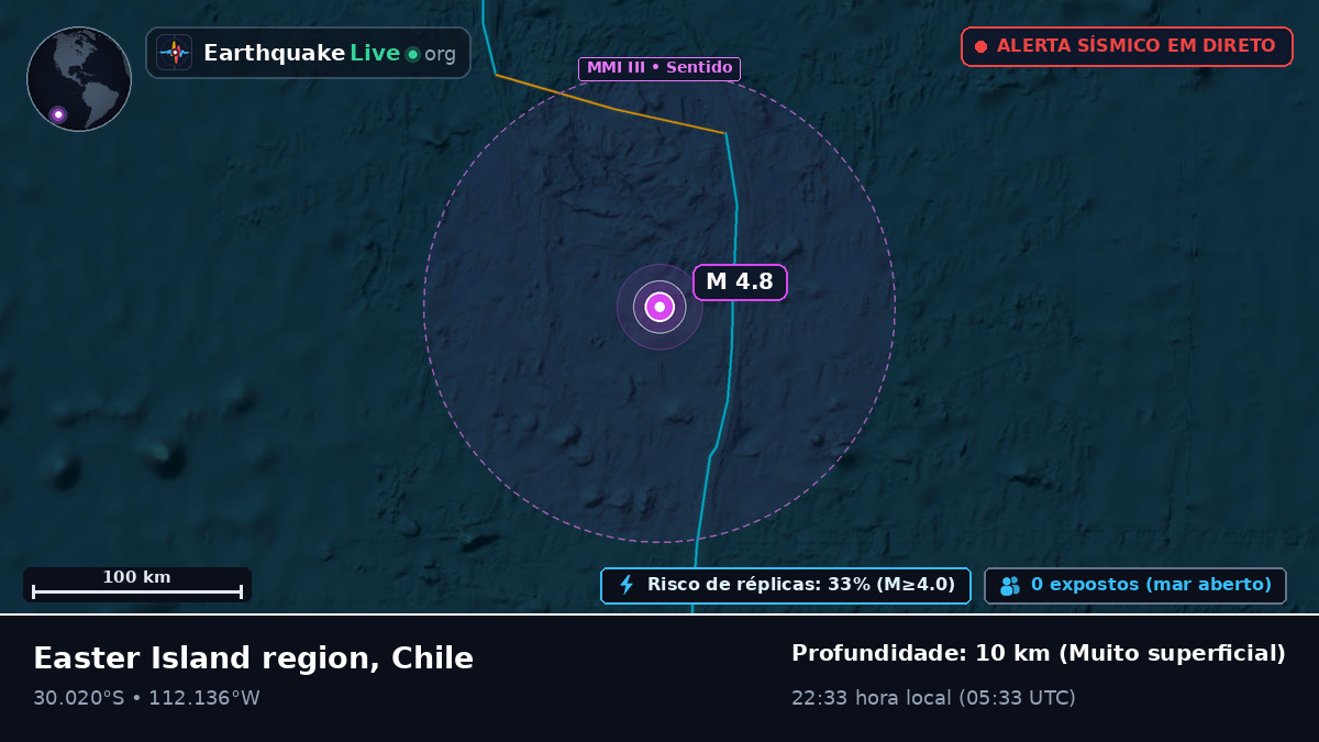 Oceano Pacífico Sul (Chile)