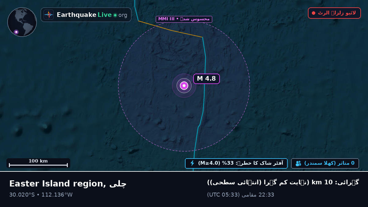 جنوبی بحر الکاہل (چلی)