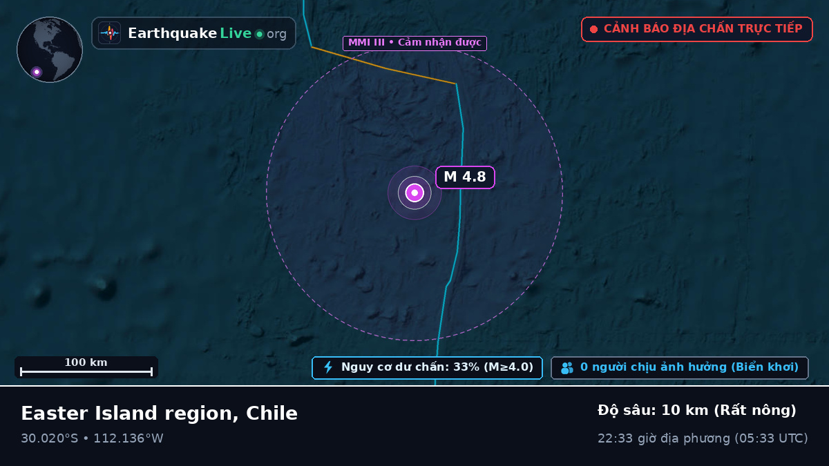 Nam Thái Bình Dương (Chile)