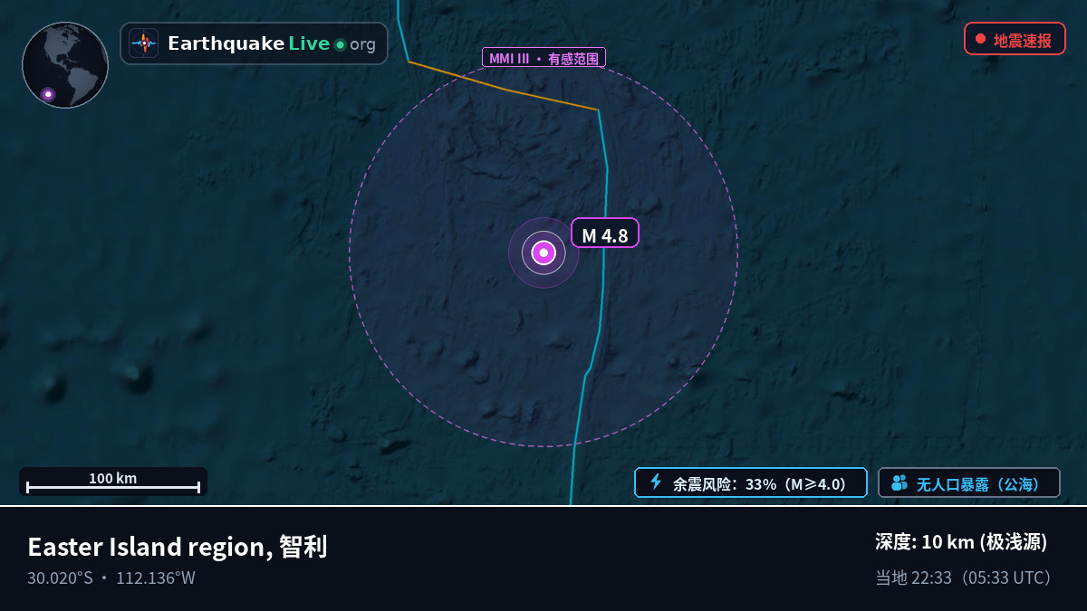 南太平洋 (智利)
