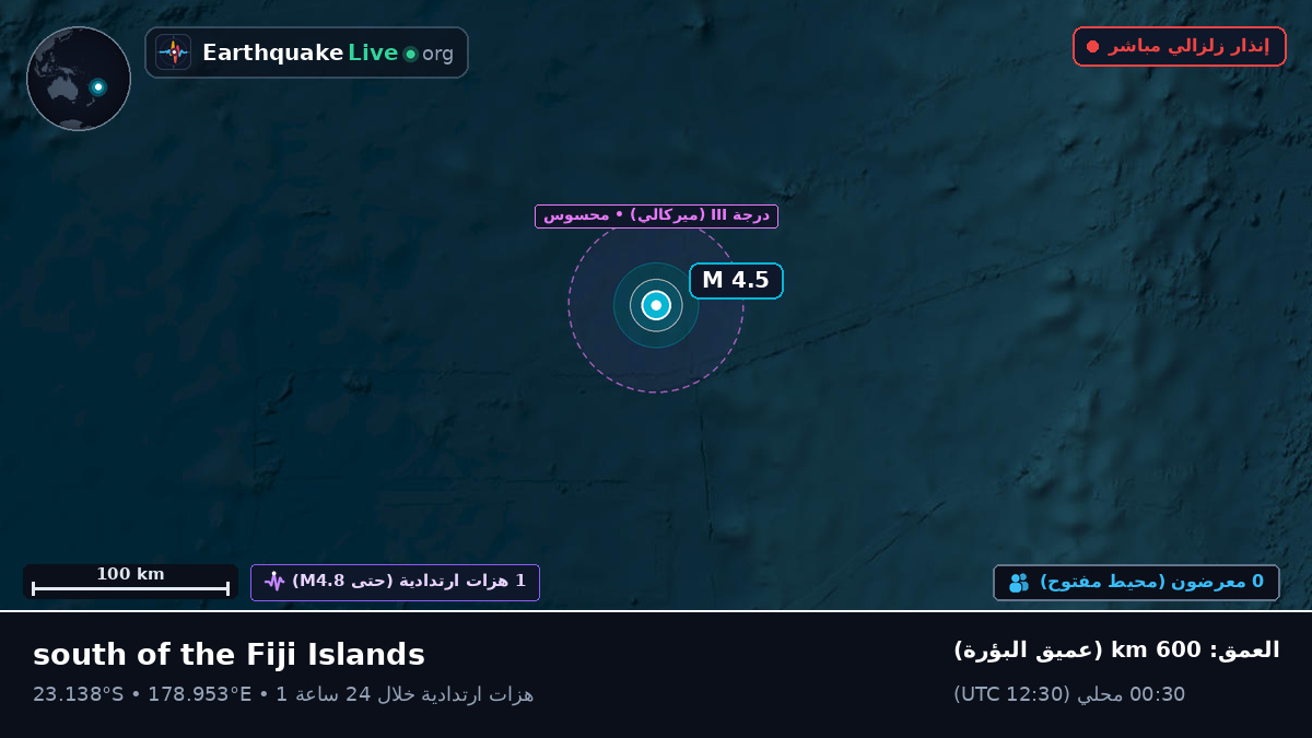 جنوب المحيط الهادئ (فيجي)