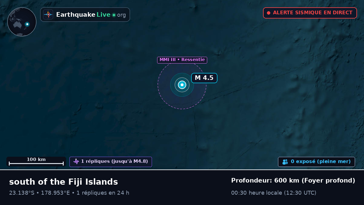 Océan Pacifique Sud (Fidji)