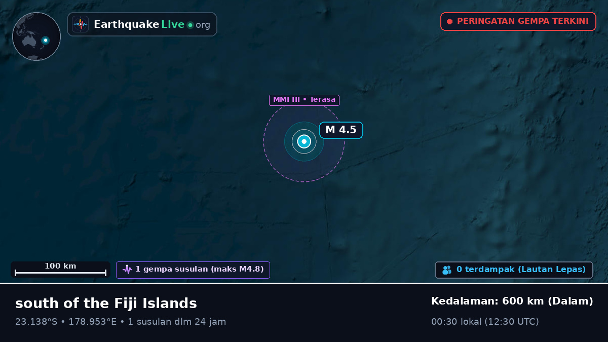 Samudra Pasifik Selatan (Fiji)