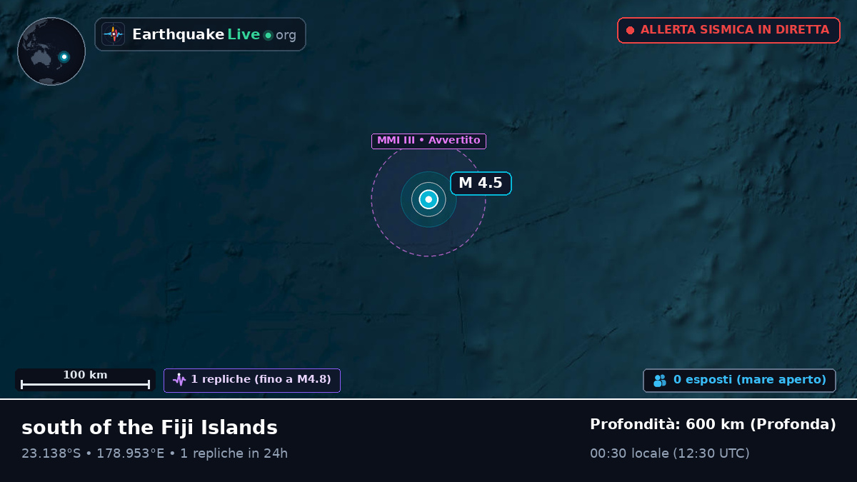 Oceano Pacifico meridionale (Figi)