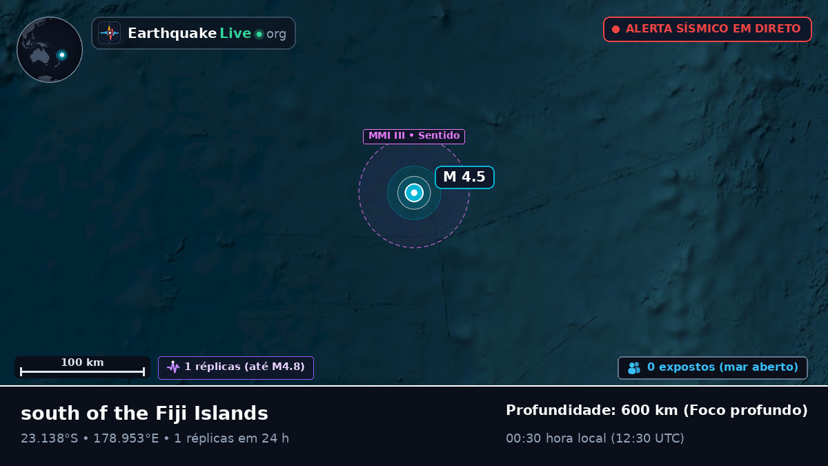 Oceano Pacífico Sul (Fiji)