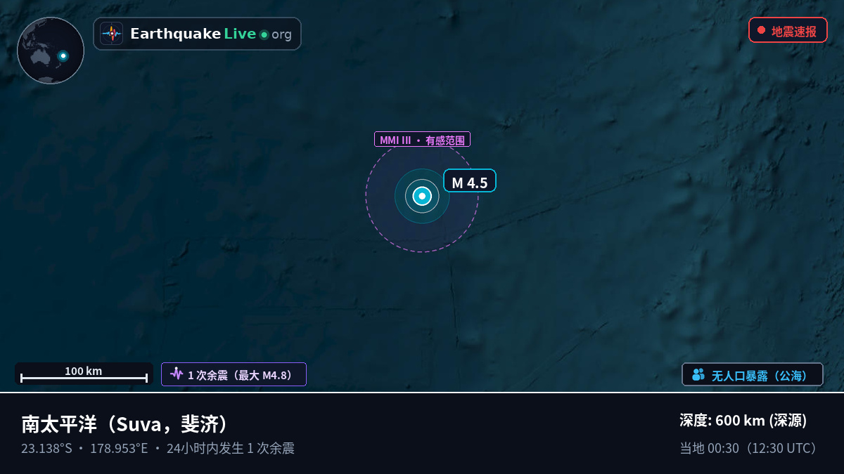 南太平洋 (斐济)