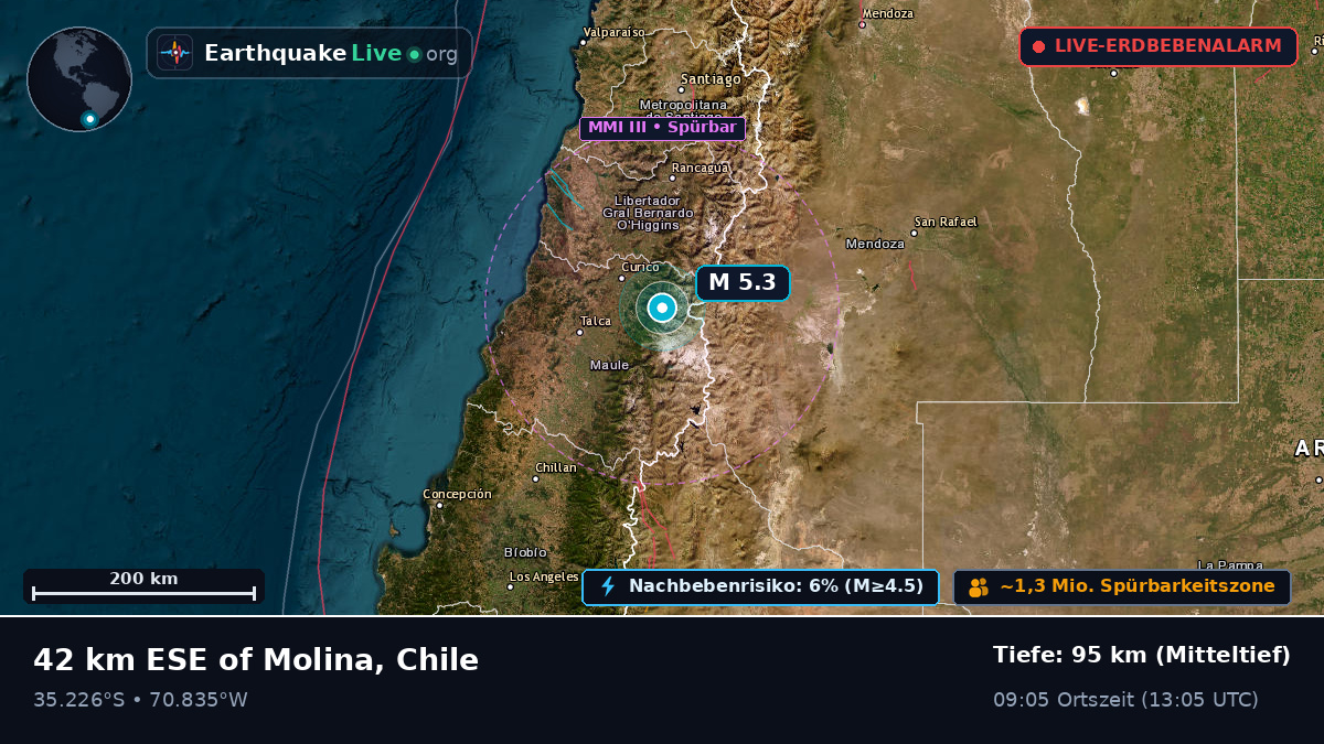 Maule, Chile