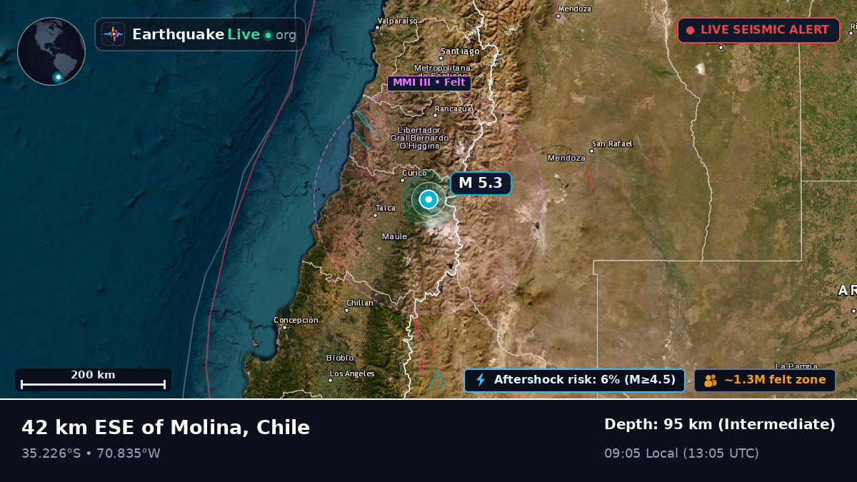 Maule, Chile
