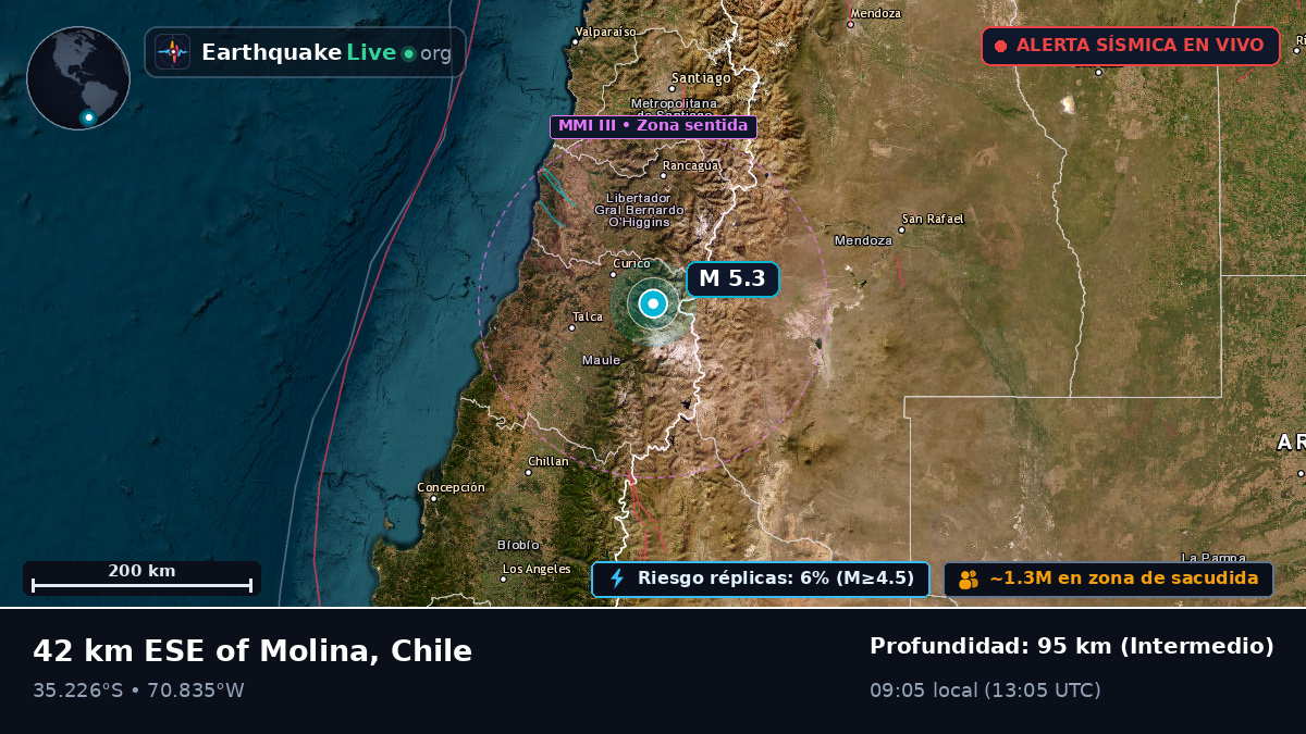 Maule, Chile