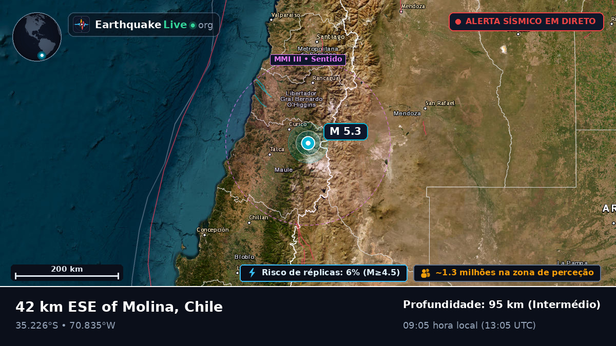 Maule, Chile