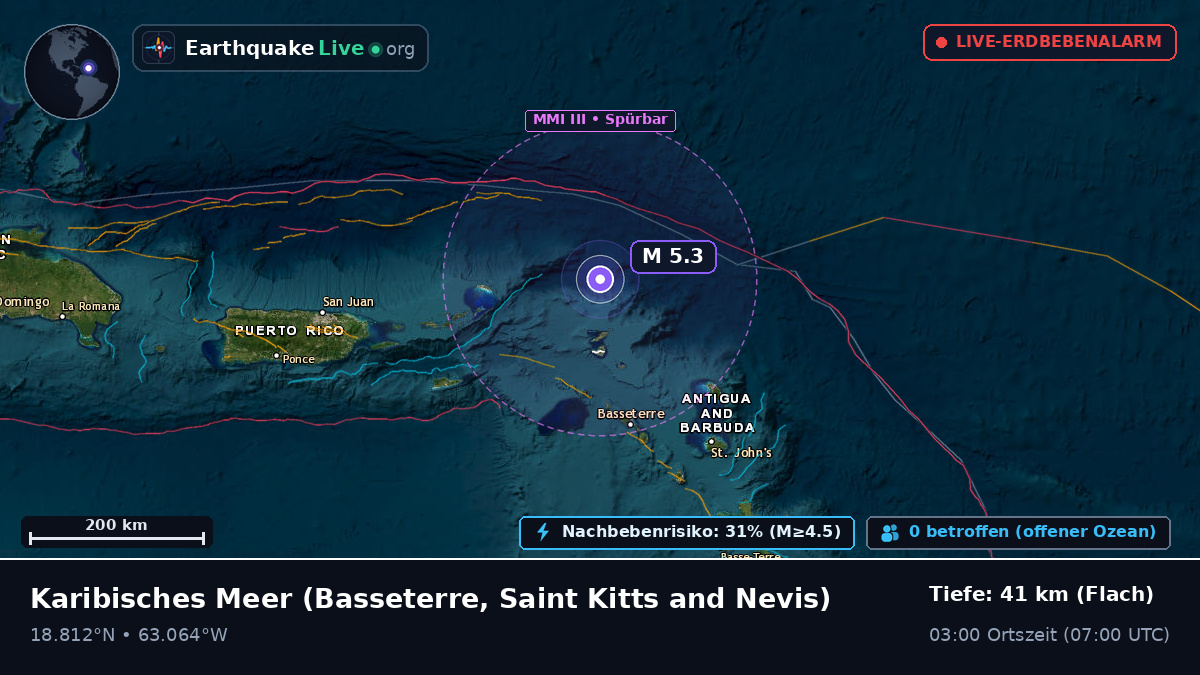 Karibisches Meer (Saint Kitts and Nevis)