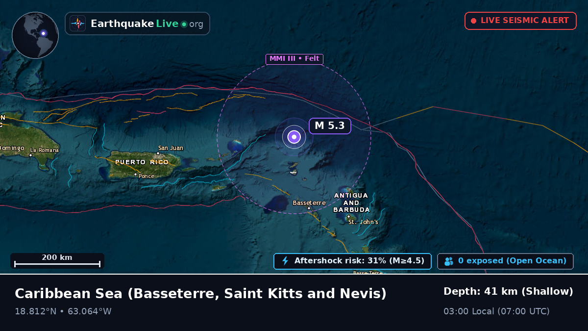 Caribbean Sea (Saint Kitts and Nevis)