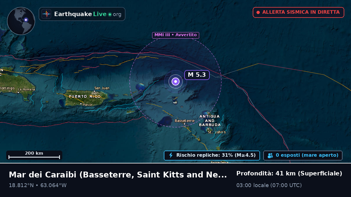 Mar dei Caraibi (Saint Kitts and Nevis)