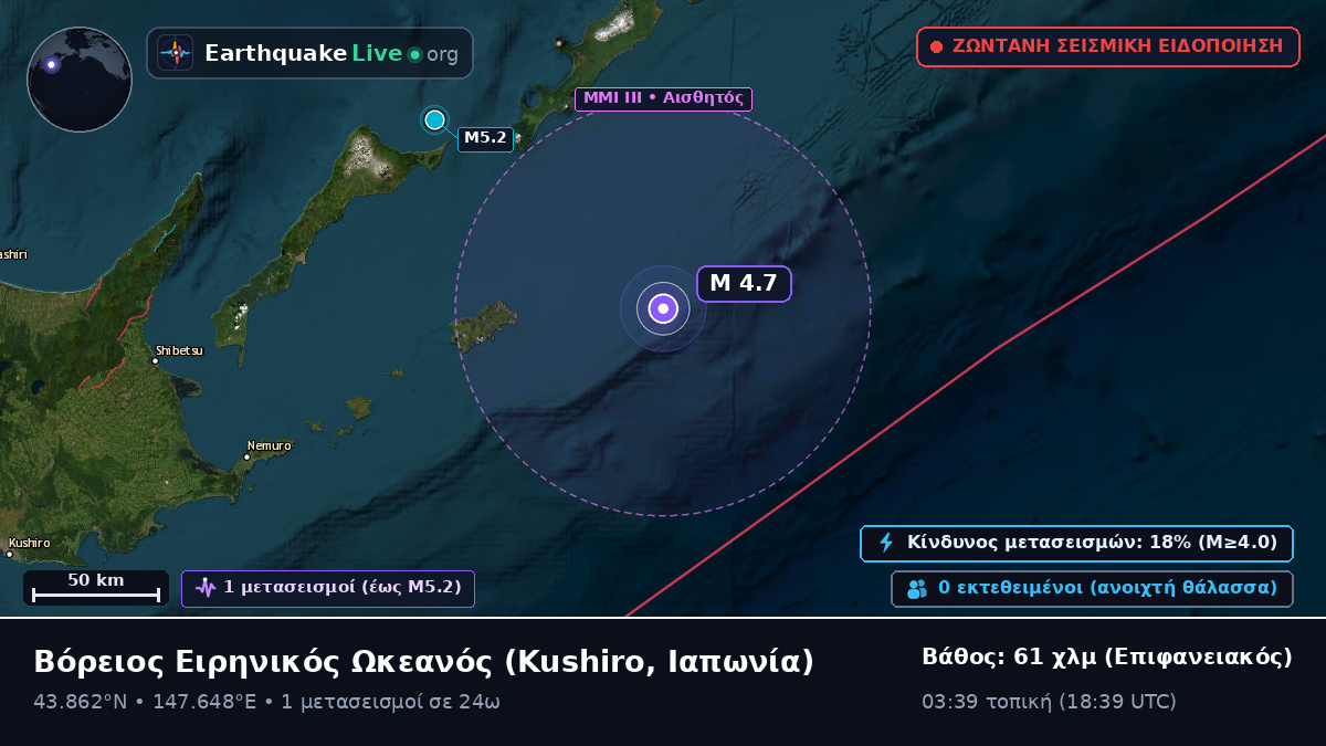 Βόρειος Ειρηνικός Ωκεανός (Ιαπωνία)