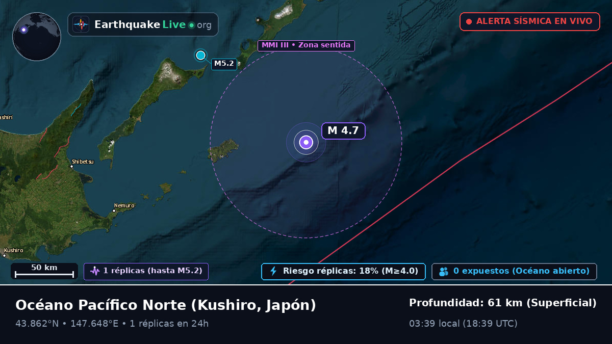Océano Pacífico Norte (Japón)