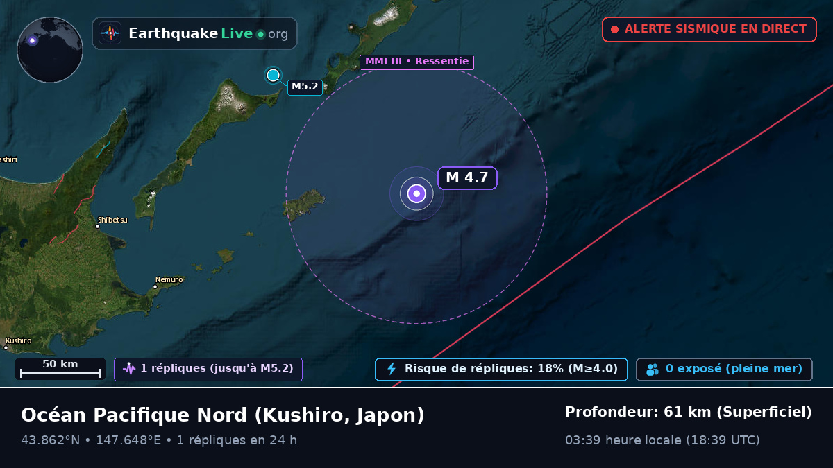Océan Pacifique Nord (Japon)
