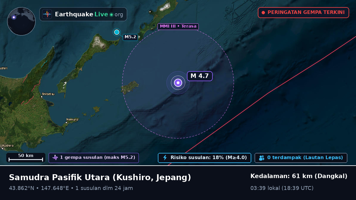 Samudra Pasifik Utara (Jepang)