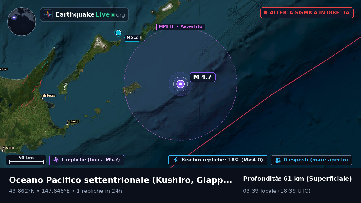 Oceano Pacifico settentrionale (Giappone)