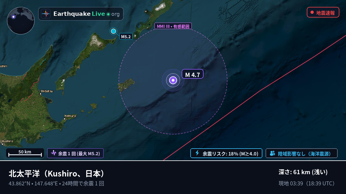 北太平洋 (日本)