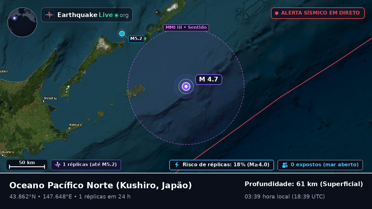 Oceano Pacífico Norte (Japão)