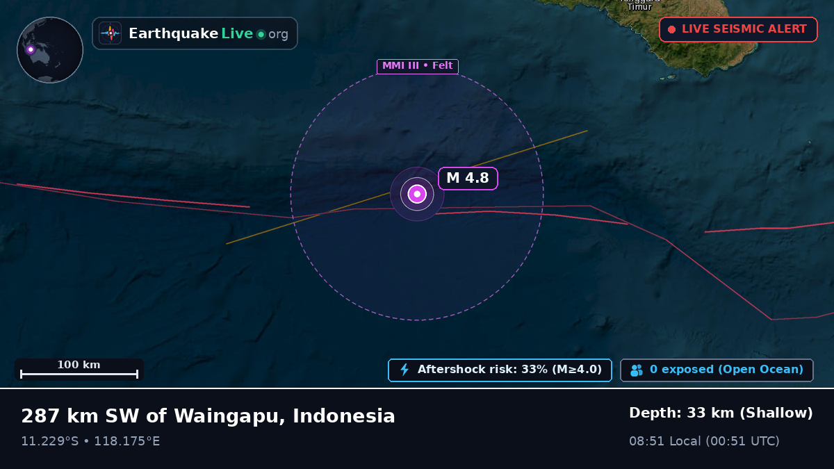 Indian Ocean (Indonesia)