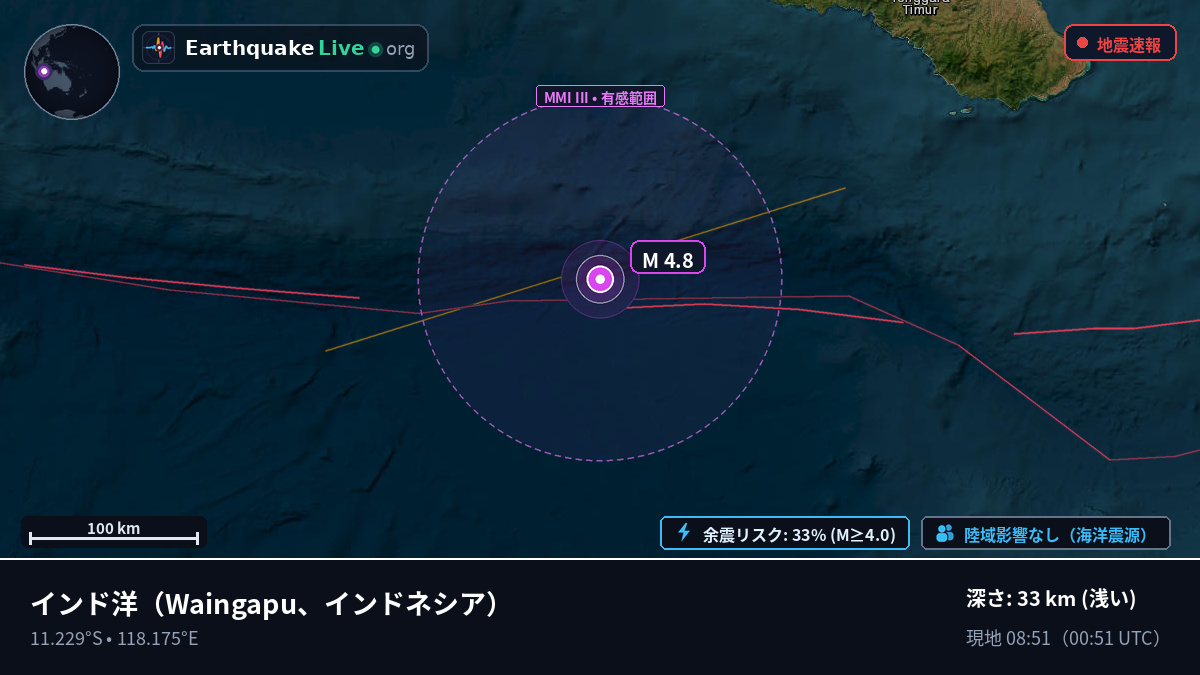 インド洋 (インドネシア)