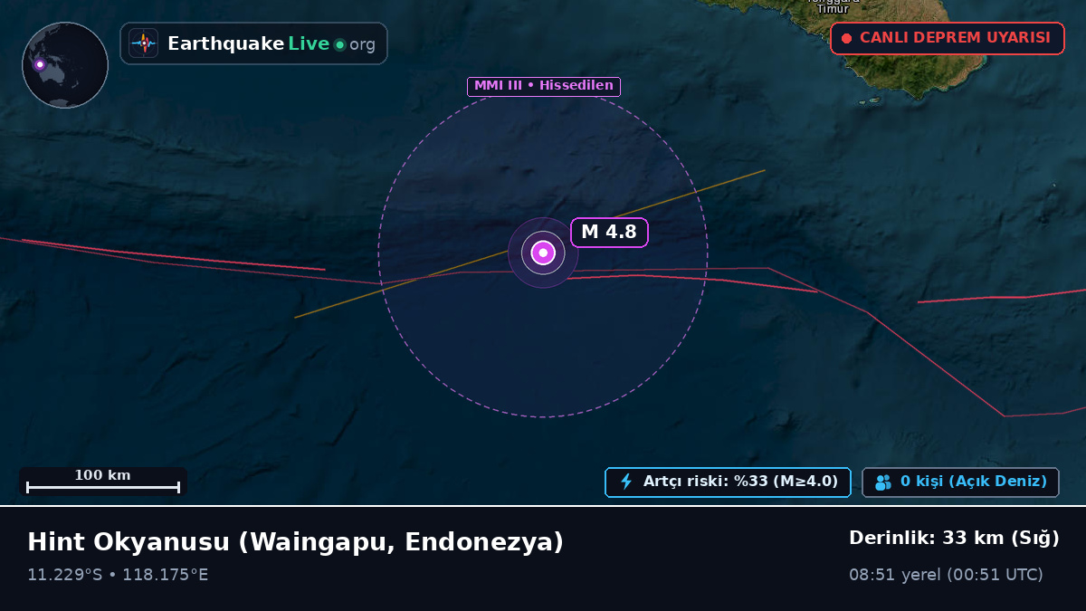 Hint Okyanusu (Endonezya)