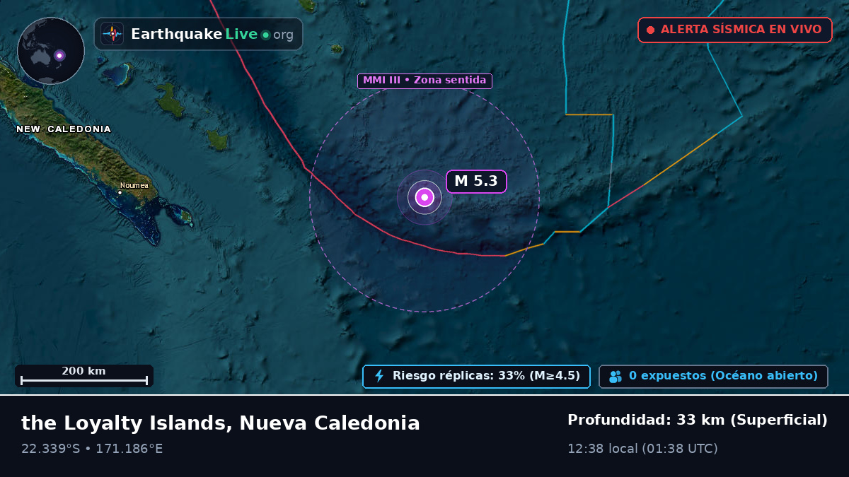 Océano Pacífico Sur (Nueva Caledonia)