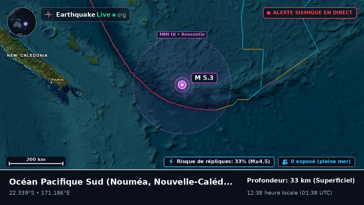 Océan Pacifique Sud (Nouvelle-Calédonie)