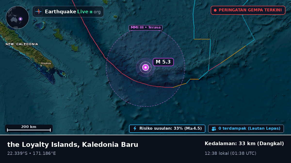 Samudra Pasifik Selatan (Kaledonia Baru)