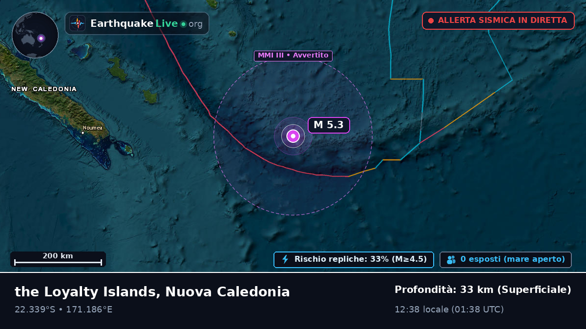 Oceano Pacifico meridionale (Nuova Caledonia)